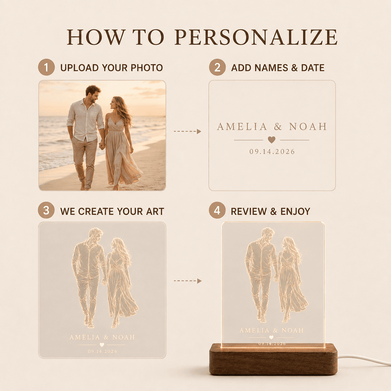 How to personalize a photo LED lamp with names and date