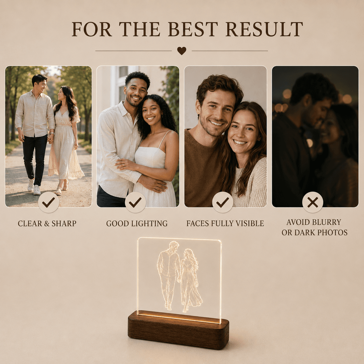 Photo quality guide for a custom acrylic LED plaque