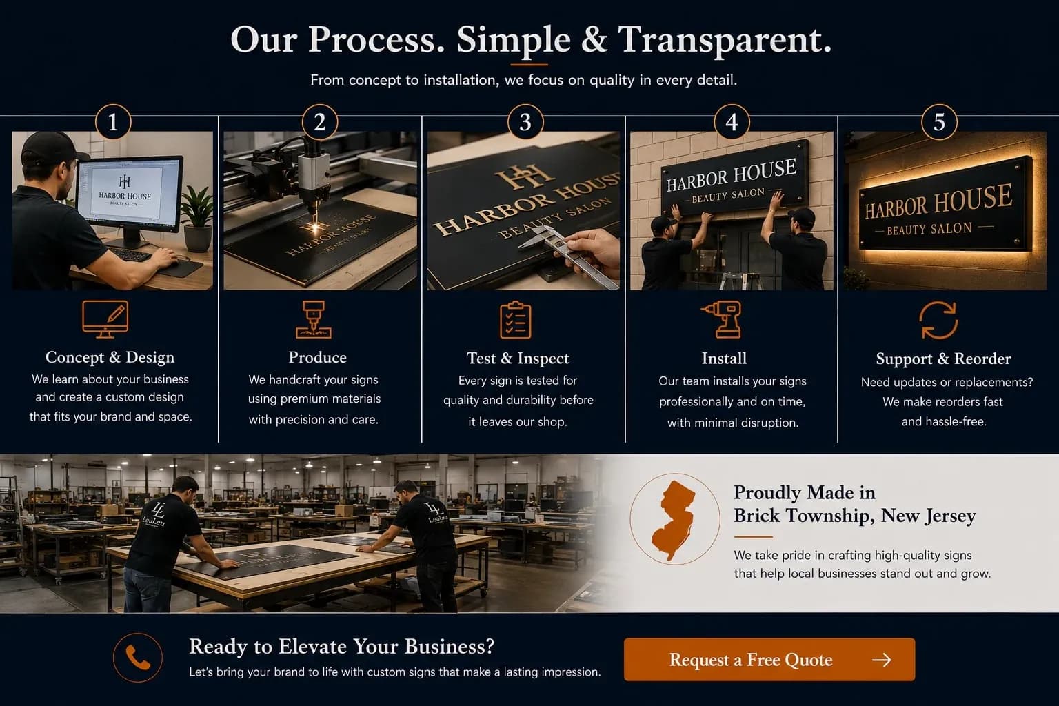 LeuLeu custom business sign design production and installation process