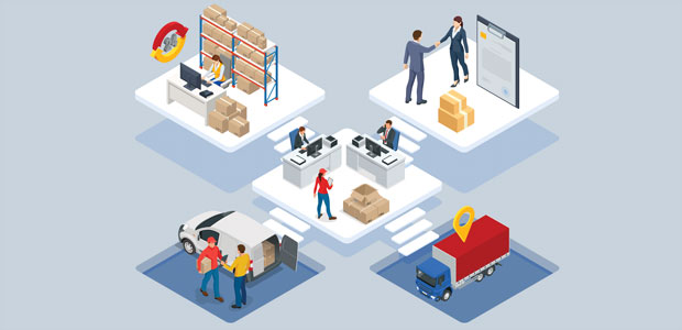 What is outbound logistics? Difference Between Inbound and Outbound logistics