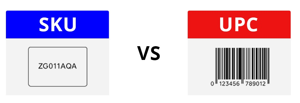 SKU vs UPC : What Is The Difference ?