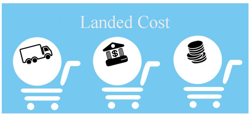 Landed Cost: What It Is And A Detailed Analysis for Businesses