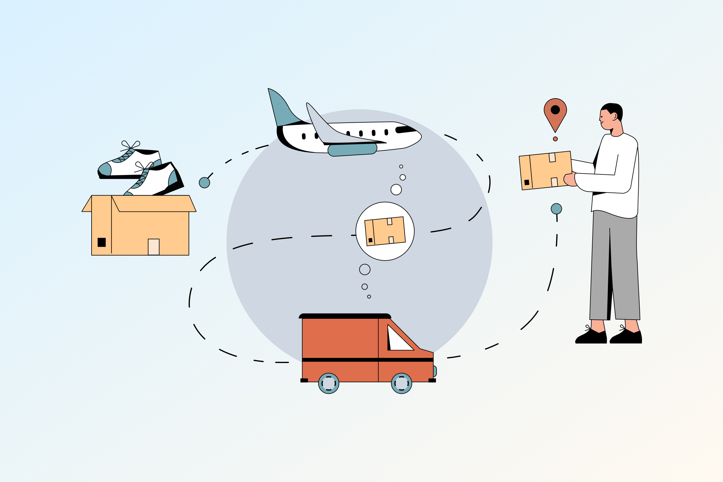 What is ecommerce shipping? Why is it important?