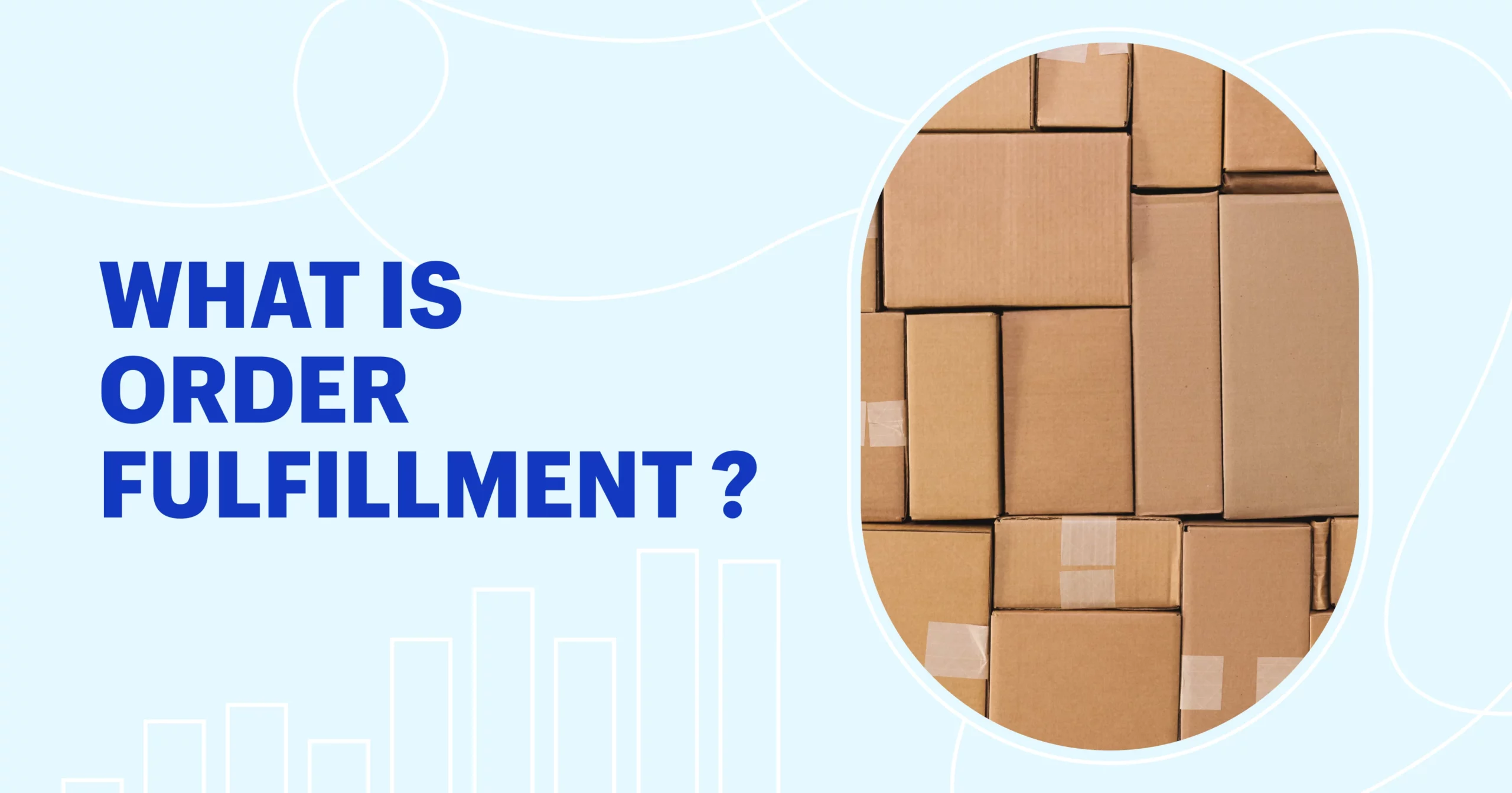 What is order fulfillment? Why is it important?