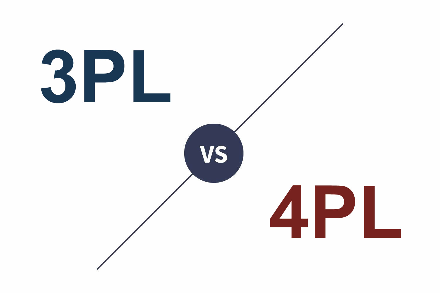 Differences between a 3PL vs a 4PL