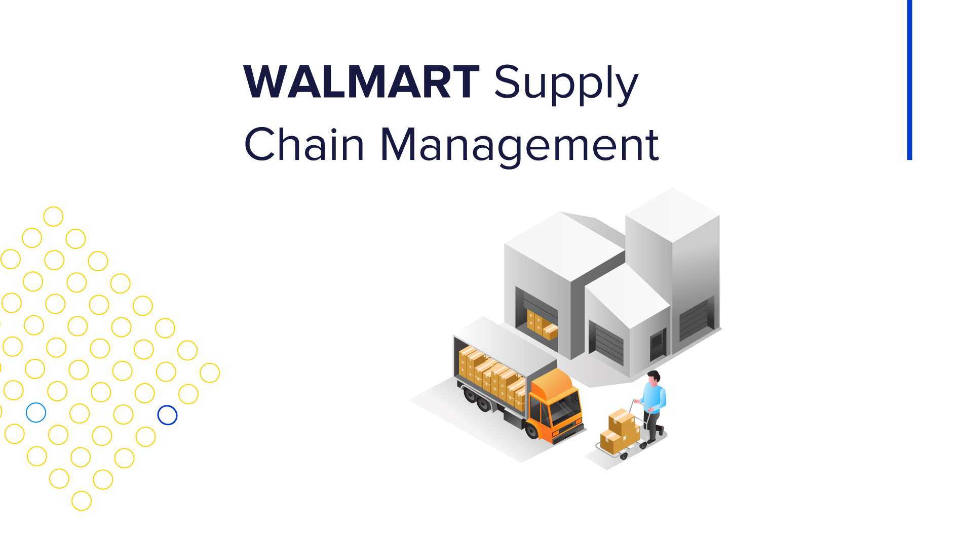 What are the supply chain problems at Walmart?