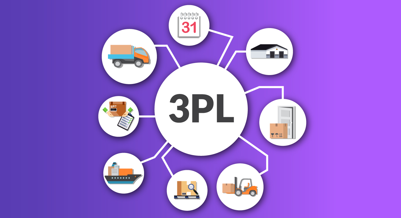 What is the Difference Between a 1PL, 3PL and 4PL?